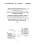 MIGRATING AUTHENTICATED CONTENT TOWARDS CONTENT CONSUMER diagram and image