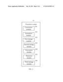 SYSTEM AND METHOD FOR ENCRYPTING AND STORING DATA diagram and image