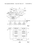 PROTECTION OF MEMORY AREAS diagram and image