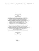 METHOD AND APPARATUS FOR ADJUSTING POWER CONSUMPTION LEVEL OF AN     INTEGRATED CIRCUIT diagram and image