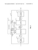 METHOD AND APPARATUS FOR ADJUSTING POWER CONSUMPTION LEVEL OF AN     INTEGRATED CIRCUIT diagram and image