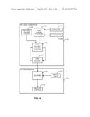 METHOD AND APPARATUS FOR ADJUSTING POWER CONSUMPTION LEVEL OF AN     INTEGRATED CIRCUIT diagram and image