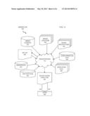 Charge Recycling Between Power Domains of Integrated Circuits diagram and image