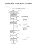 Storage Apparatus and Method of Cooling Storage Apparatus diagram and image