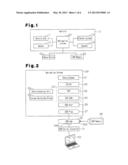 ONLINE DEBUG SYSTEM AND ONLINE DEBUG METHOD FOR INFORMATION PROCESSING     DEVICE diagram and image