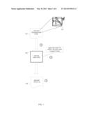 VERIFYING AND DETECTING BOUNDARY SCAN CELLS TO INPUT/OUTPUT MAPPING diagram and image