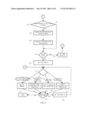 VERIFYING AND DETECTING BOUNDARY SCAN CELLS TO INPUT/OUTPUT MAPPING diagram and image