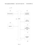 VERIFYING AND DETECTING BOUNDARY SCAN CELLS TO INPUT/OUTPUT MAPPING diagram and image