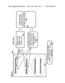 SEMICONDUCTOR INTEGRATED CIRCUIT DEVICE, METHOD OF CONTROLLING THE     SEMICONDUCTOR INTEGRATED CIRCUIT DEVICE AND INFORMATION PROCESSING SYSTEM diagram and image