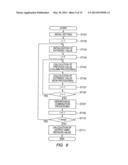 ERROR CORRECTING DECODING DEVICE AND ERROR CORRECTING DECODING METHOD diagram and image