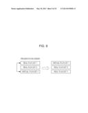 INFORMATION PROCESSING APPARATUS, INFORMATION PROCESSING METHOD, AND     PROGRAM diagram and image