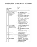 INFORMATION PROCESSING APPARATUS, INFORMATION PROCESSING METHOD, AND     PROGRAM diagram and image