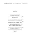 INFORMATION PROCESSING APPARATUS, INFORMATION PROCESSING METHOD, AND     PROGRAM diagram and image