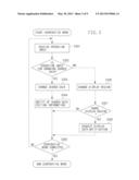 INFORMATION PROCESSING APPARATUS, INFORMATION PROCESSING METHOD, AND     STORAGE MEDIUM diagram and image