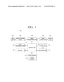 APPARATUS AND METHOD OF PROVIDING USER INTERFACE diagram and image