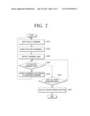 APPARATUS AND METHOD OF PROVIDING USER INTERFACE diagram and image