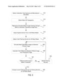 THREE-DIMENSIONAL MASK MODEL FOR PHOTOLITHOGRAPHYSIMULATION diagram and image