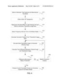 THREE-DIMENSIONAL MASK MODEL FOR PHOTOLITHOGRAPHYSIMULATION diagram and image