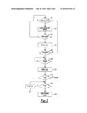 Method and Apparatus for Mobile Mesh Network Vehicular Software Updating diagram and image