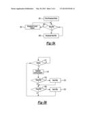 Method and Apparatus for Mobile Mesh Network Vehicular Software Updating diagram and image