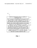 JOB SCHEDULING TO BALANCE ENERGY CONSUMPTION AND SCHEDULE PERFORMANCE diagram and image