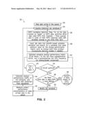 JOB SCHEDULING TO BALANCE ENERGY CONSUMPTION AND SCHEDULE PERFORMANCE diagram and image