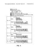 JOB SCHEDULING TO BALANCE ENERGY CONSUMPTION AND SCHEDULE PERFORMANCE diagram and image