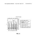 JOB SCHEDULING TO BALANCE ENERGY CONSUMPTION AND SCHEDULE PERFORMANCE diagram and image