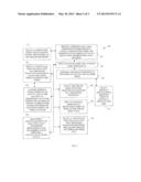 MULTI-CORE RESOURCE UTILIZATION PLANNING diagram and image