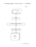 APPLICATION PROGRAMMING INTERFACE FOR PROVIDING NATIVE AND NON-NATIVE     DISPLAY UTILITY diagram and image