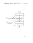 APPLICATION PROGRAMMING INTERFACE FOR PROVIDING NATIVE AND NON-NATIVE     DISPLAY UTILITY diagram and image