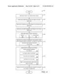 MONETIZING THIRD-PARTY RECOMMENDED VIDEO CONTENT diagram and image