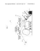 ACTIVE CHANNEL FOR INTERACTIVE TELEVISION SERVICES diagram and image