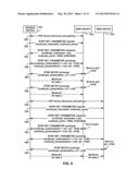 MULTICASTING IN A WIRELESS DISPLAY SYSTEM diagram and image