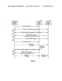 MULTICASTING IN A WIRELESS DISPLAY SYSTEM diagram and image