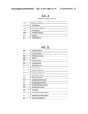 Security Architecture For A Process Control Platform Executing     Applications diagram and image