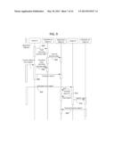 Security Architecture For A Process Control Platform Executing     Applications diagram and image