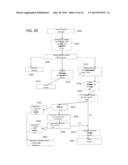 Security Architecture For A Process Control Platform Executing     Applications diagram and image