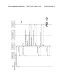 Trusted Service Management Process diagram and image