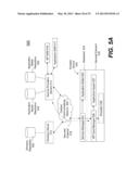 Trusted Service Management Process diagram and image