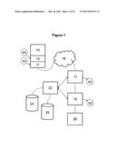 Method for digital identity authentication diagram and image