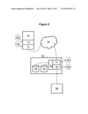 Method for digital identity authentication diagram and image