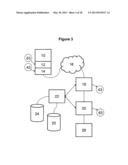 Method for digital identity authentication diagram and image