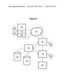 Method for digital identity authentication diagram and image