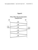 Method for digital identity authentication diagram and image