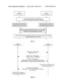 Network Accessing Device and Method for Mutual Authentication Therebetween diagram and image