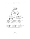 DISTRIBUTED FIREWALLING IN A WIRELESS COMMUNICATION NETWORK diagram and image