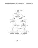 DISTRIBUTED FIREWALLING IN A WIRELESS COMMUNICATION NETWORK diagram and image