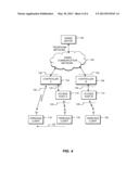 DISTRIBUTED FIREWALLING IN A WIRELESS COMMUNICATION NETWORK diagram and image