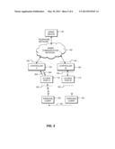 DISTRIBUTED FIREWALLING IN A WIRELESS COMMUNICATION NETWORK diagram and image